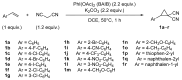Scheme 12