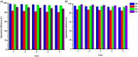 Fig. 10