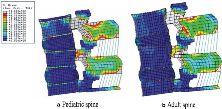 Fig. 4