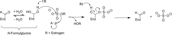 Figure 9.