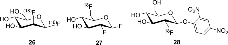 Figure 19.