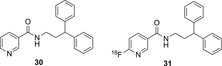 Figure 21.