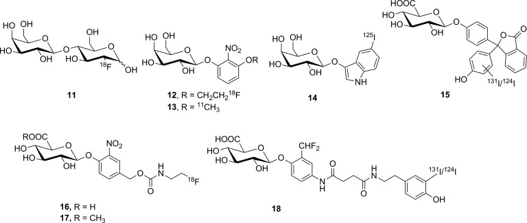 Figure 13.