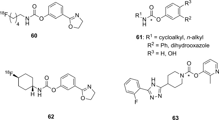 Figure 32.