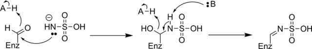 Figure 10.