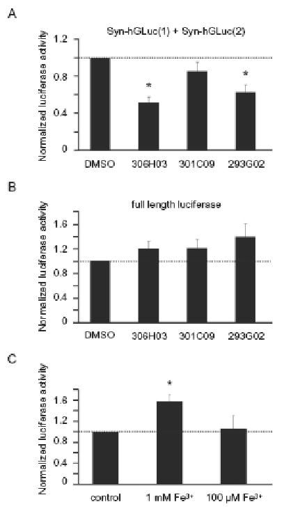 Fig 3