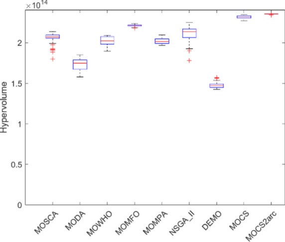 Fig. 19