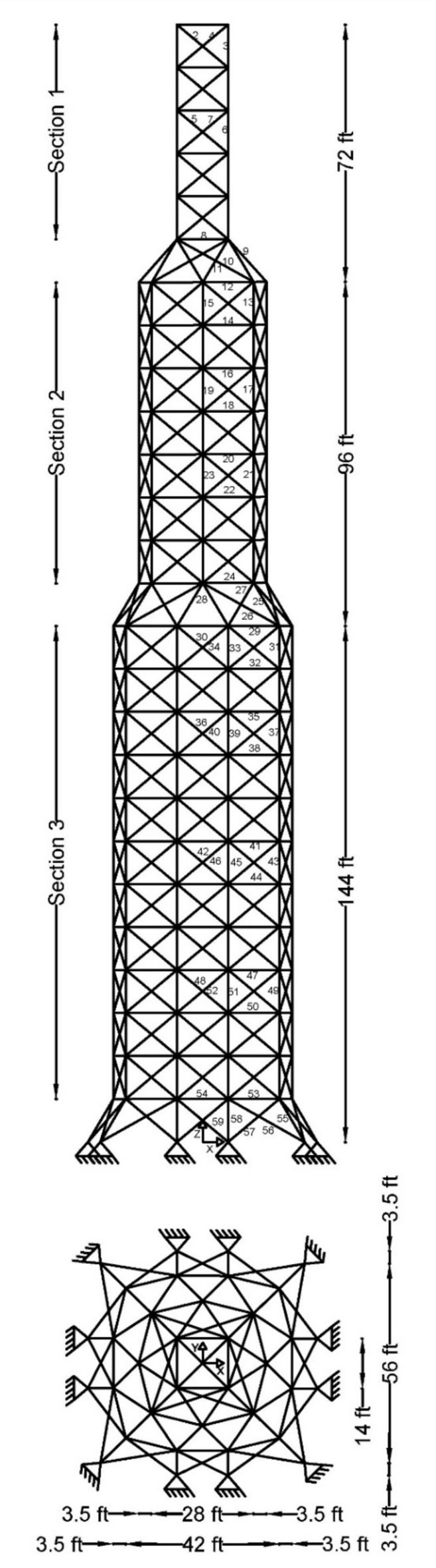 Fig. 6