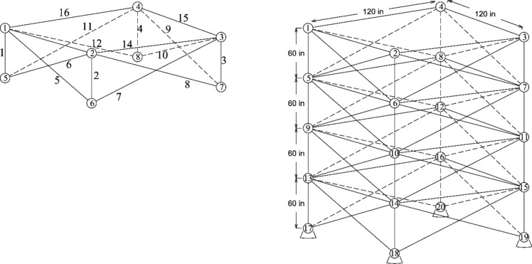 Fig. 5