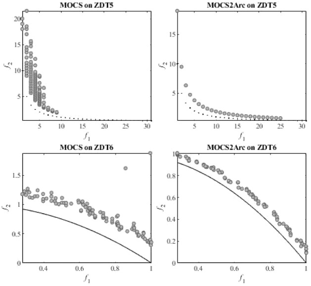 Fig. 21