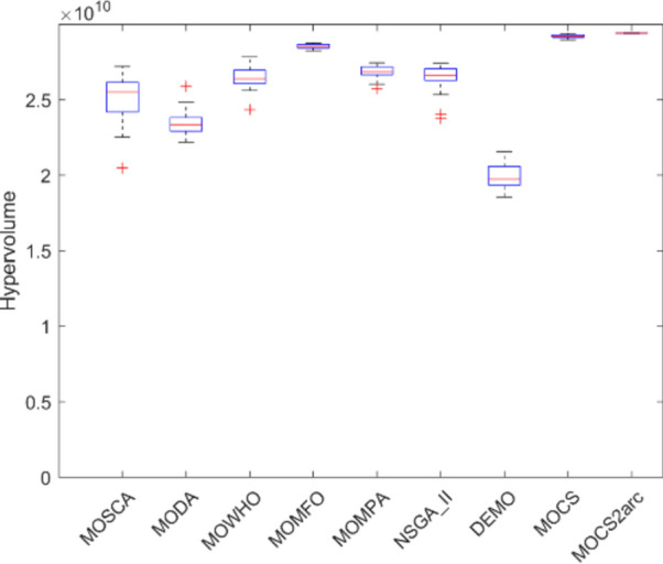 Fig. 18