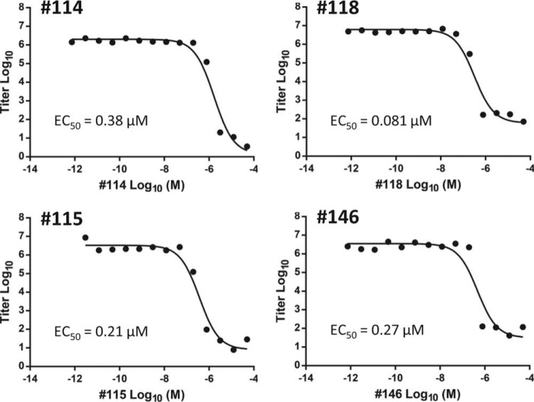 FIG 2