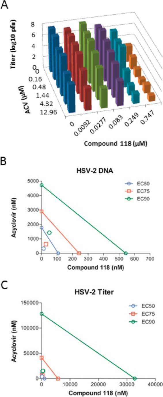 FIG 4