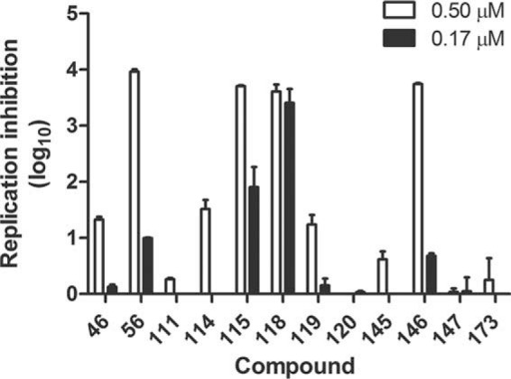 FIG 1