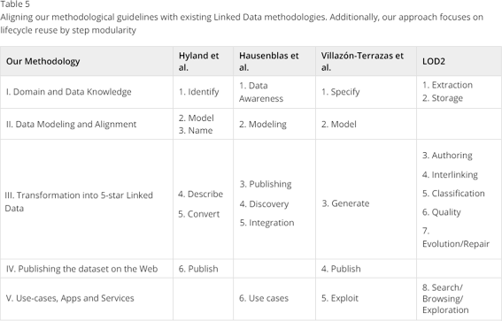 graphic file with name 13326_2016_111_Fige_HTML.gif