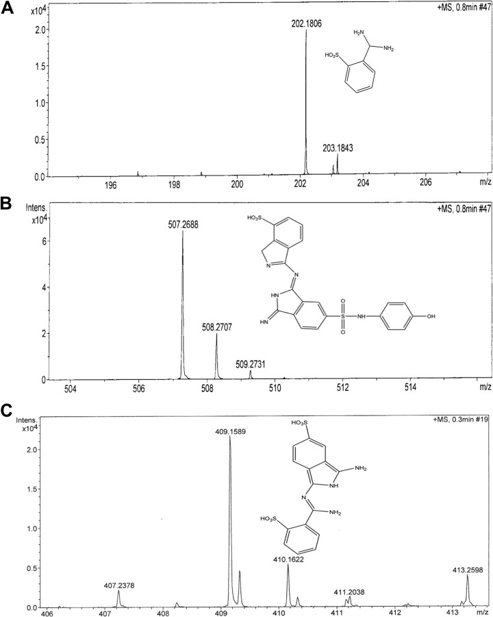 FIG 4