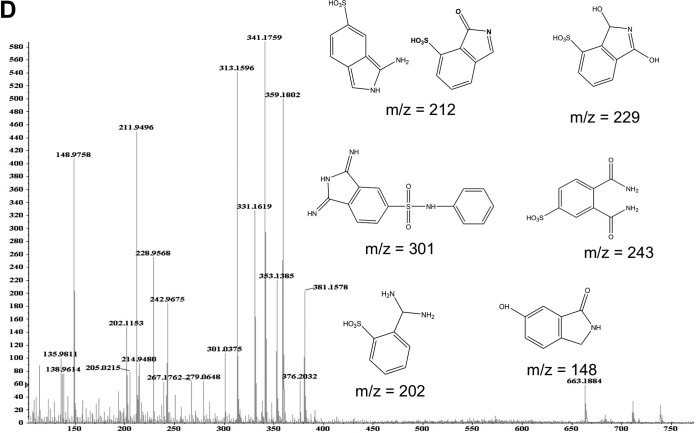 FIG 4