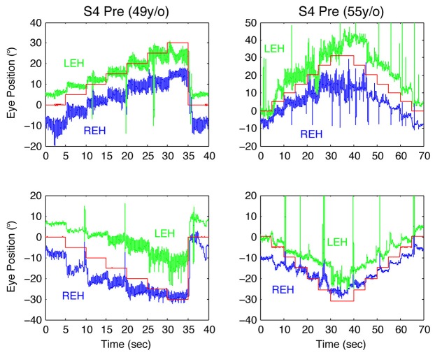 Figure 4.