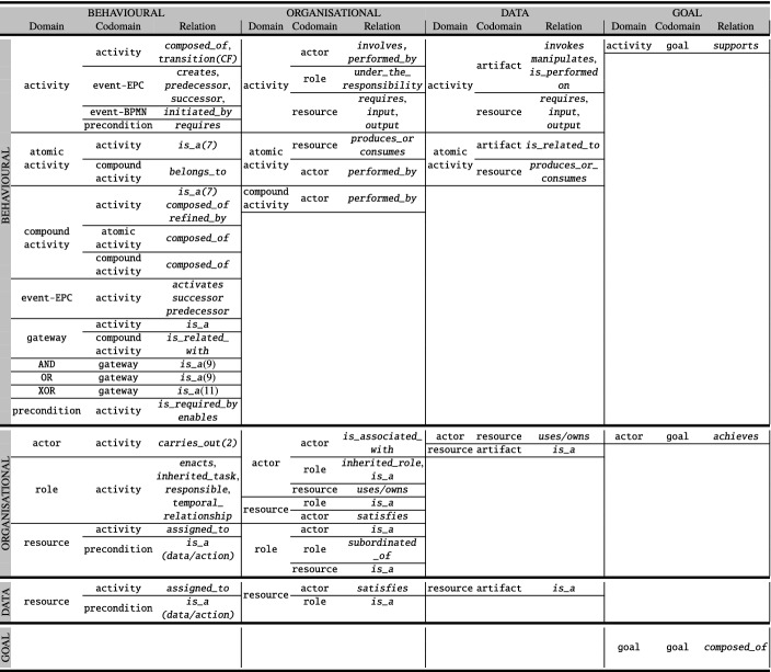 graphic file with name 495759_1_En_24_Tab2_HTML.jpg