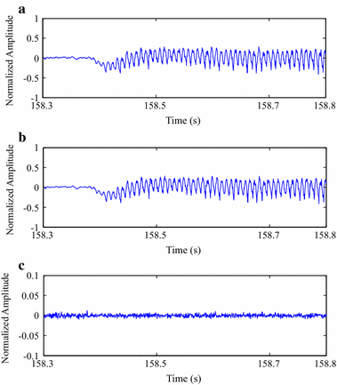 Fig. 16