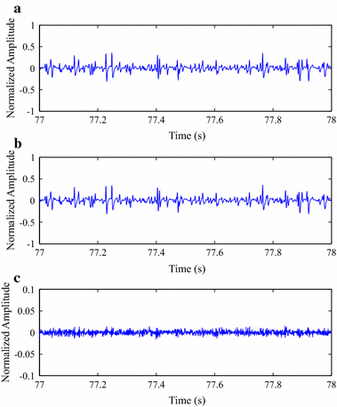 Fig. 12