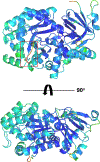 Figure 6.
