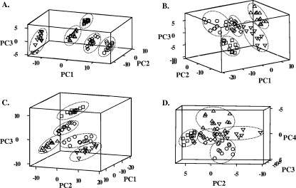 FIG. 5.