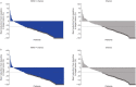 Extended Data Fig. 4