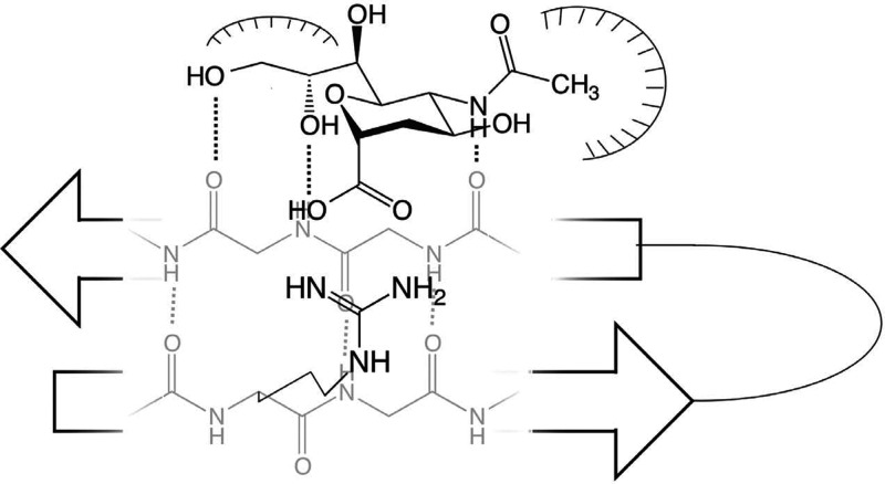 Fig. 4.