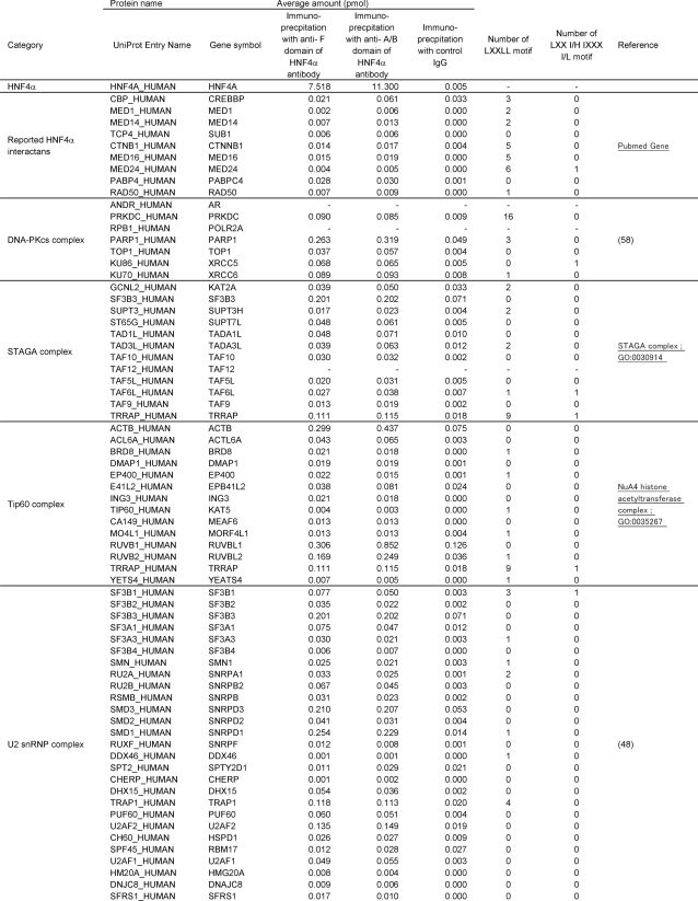 graphic file with name zbc005114582t01a.jpg