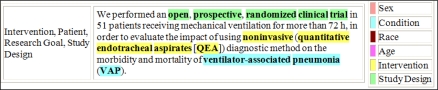 Figure 3: