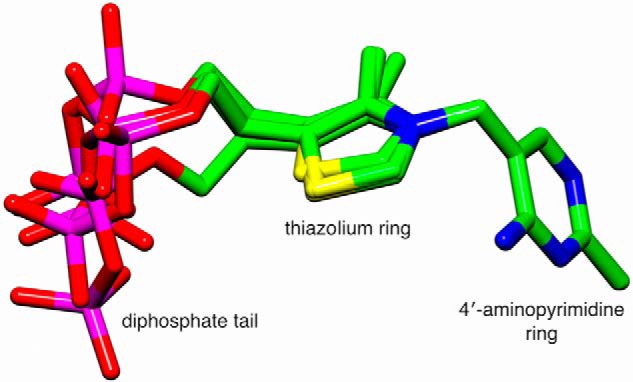 Figure 4.