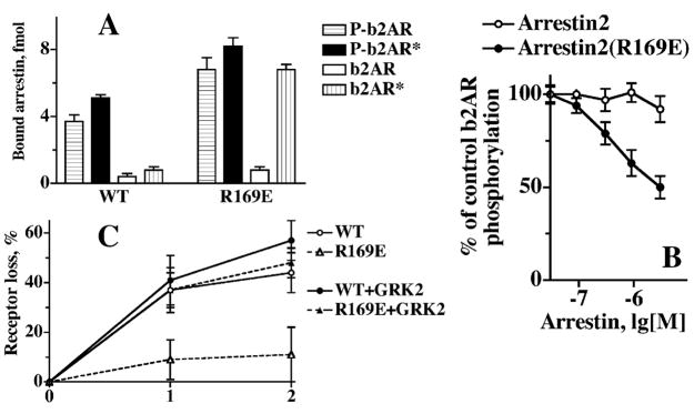 Fig. 16