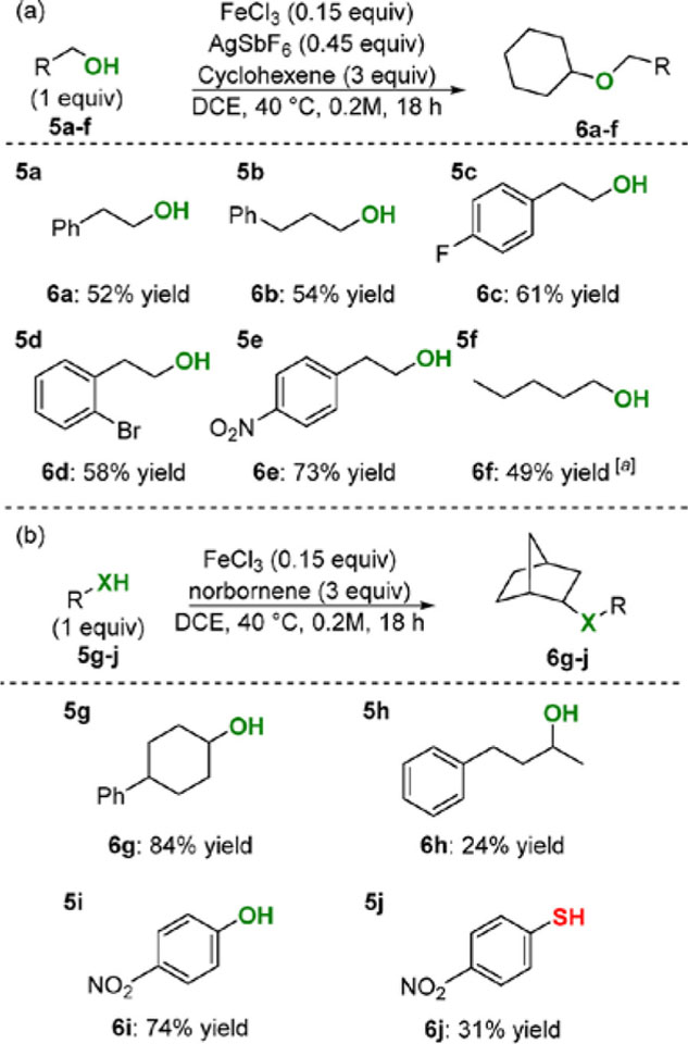 Scheme 3.