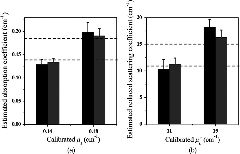 Fig. 12