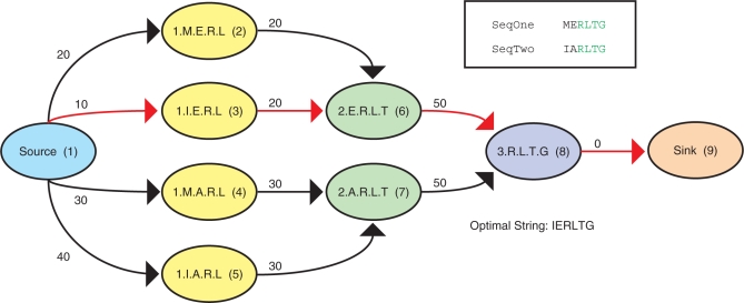 Fig. 1.