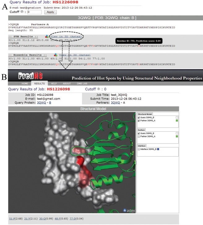 Figure 2.