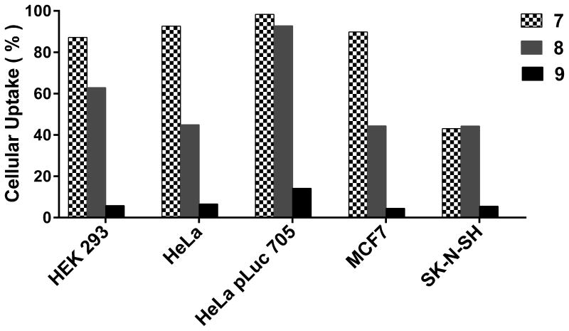 Figure 4.69.5