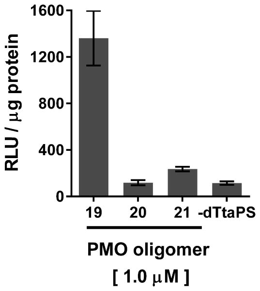 Figure 4.69.8