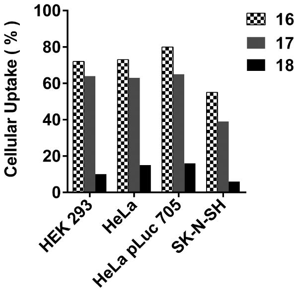 Figure 4.69.6