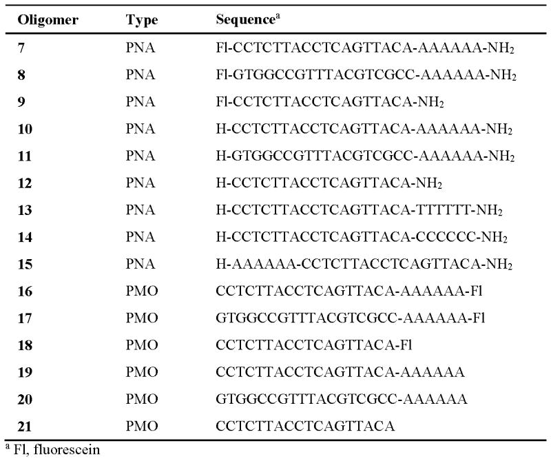 Figure 4.69.4