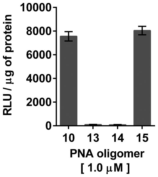 Figure 4.69.11