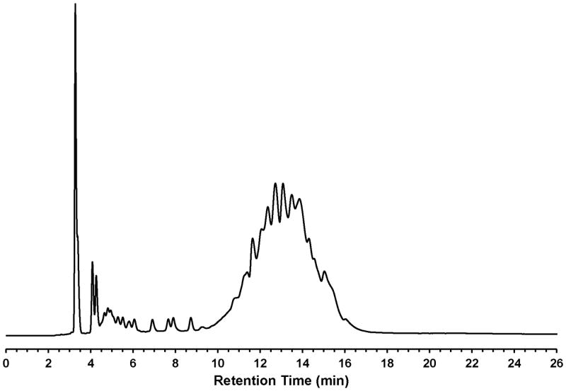 Fig. 4.69.10