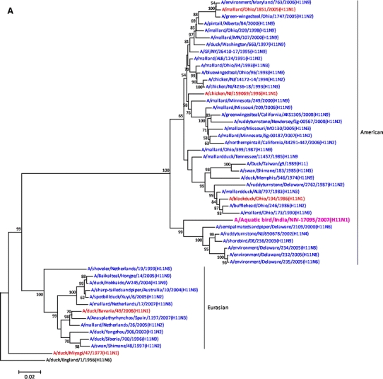 Fig. 1