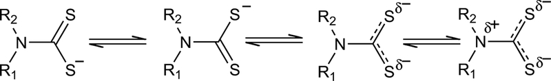 Fig. (1).