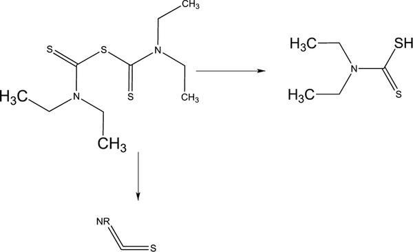 Fig. (3).