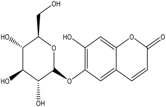 Figure 8.