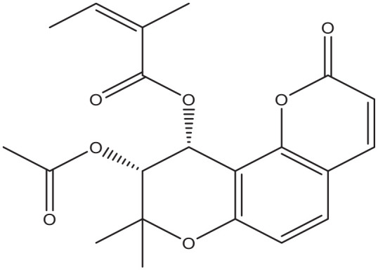 Figure 7.