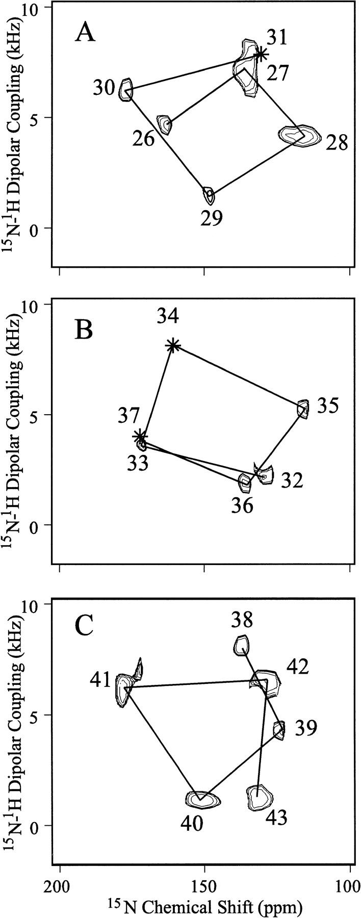 Fig. 1. 