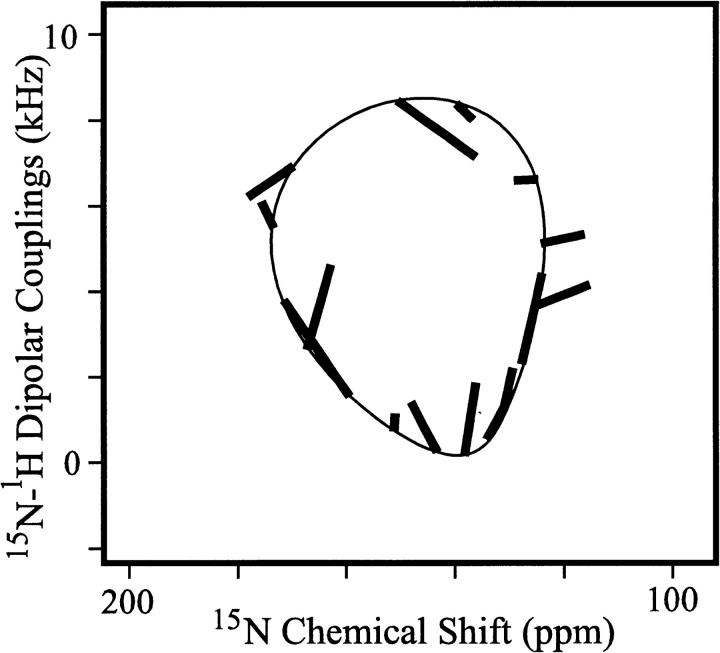 Fig. 3. 